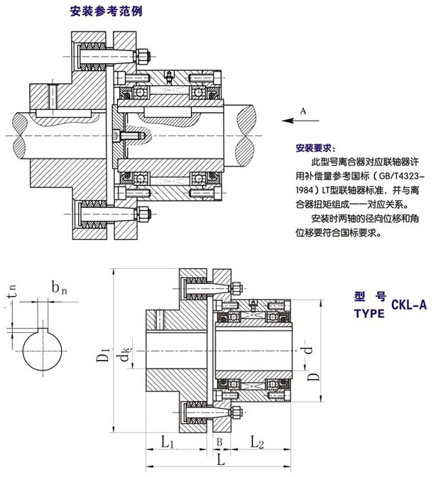 CKL-A單向小优视频APP下载型號